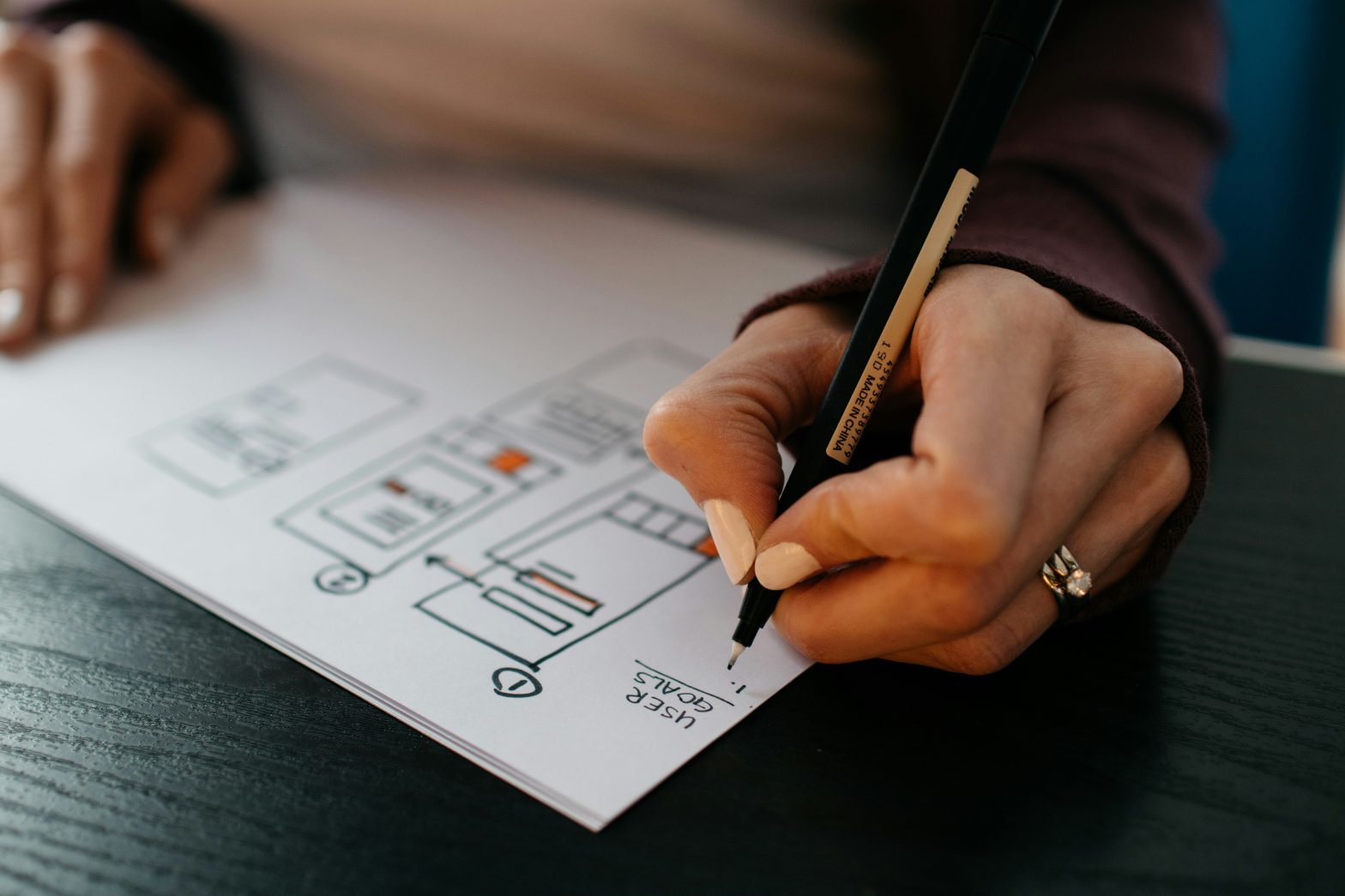 woman's hand drawing out learning objectives and user goals on a piece of paper to determine how to incorporate microlearning