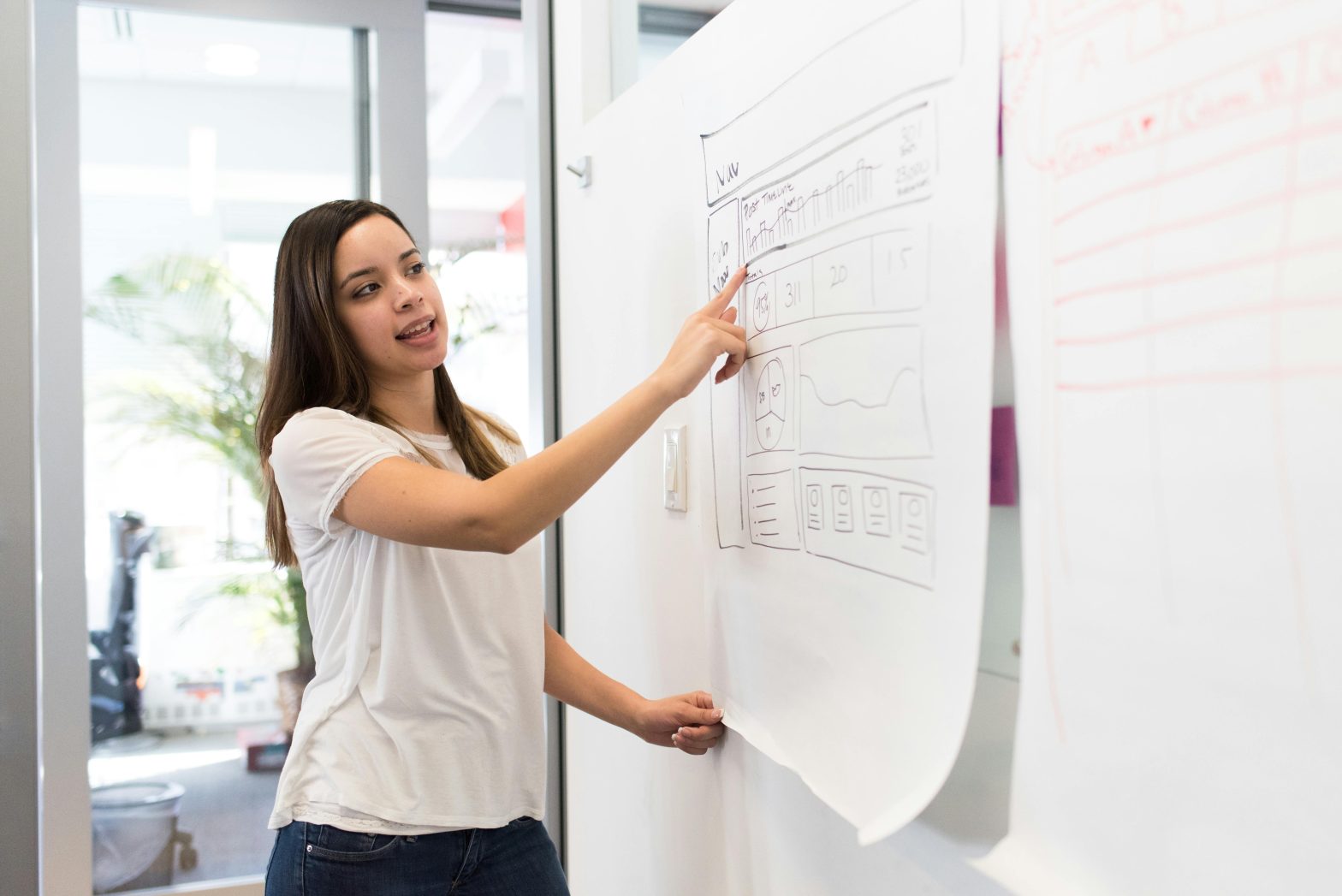 a woman conducting onboarding training while standing in front of posters showing graphs and timelines